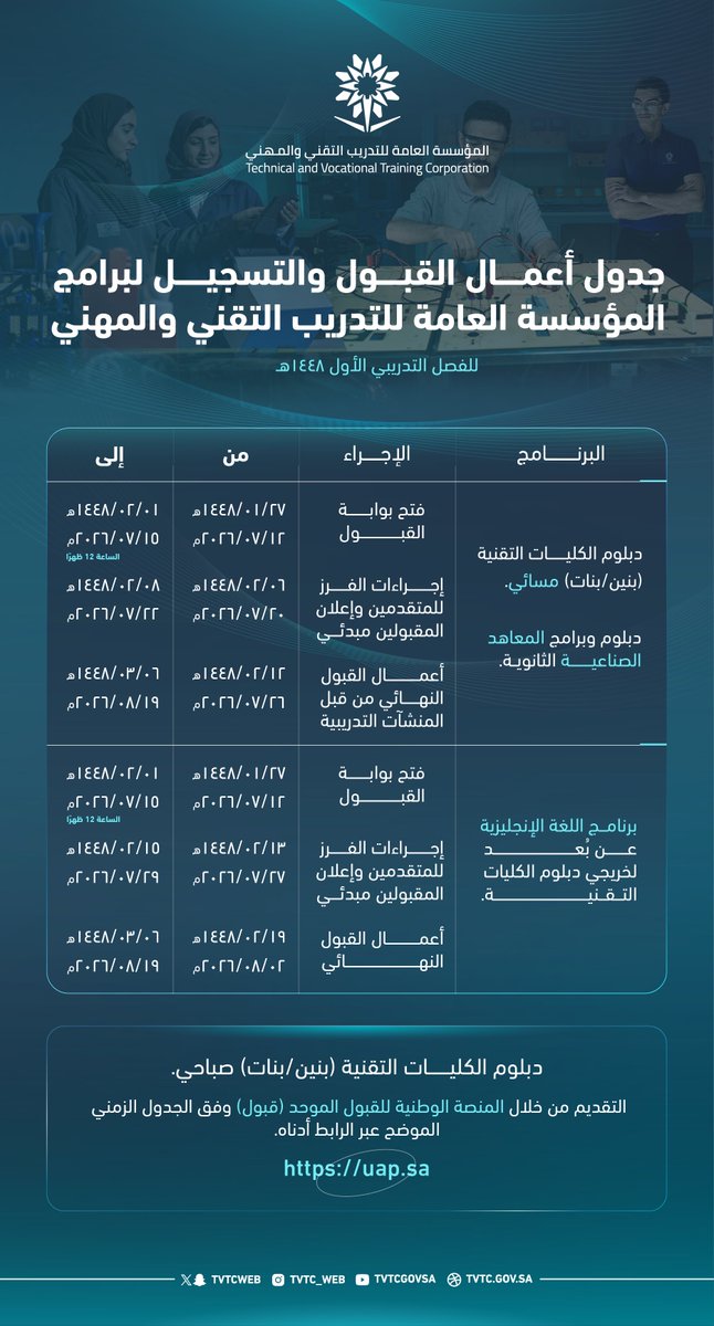 التدريب التقني يعلن مواعيد القبول والتسجيل بالكليات التقنية والمعاهد الصناعية للعام 1448هـ • مدونة وظائف الإلكترونية 564333